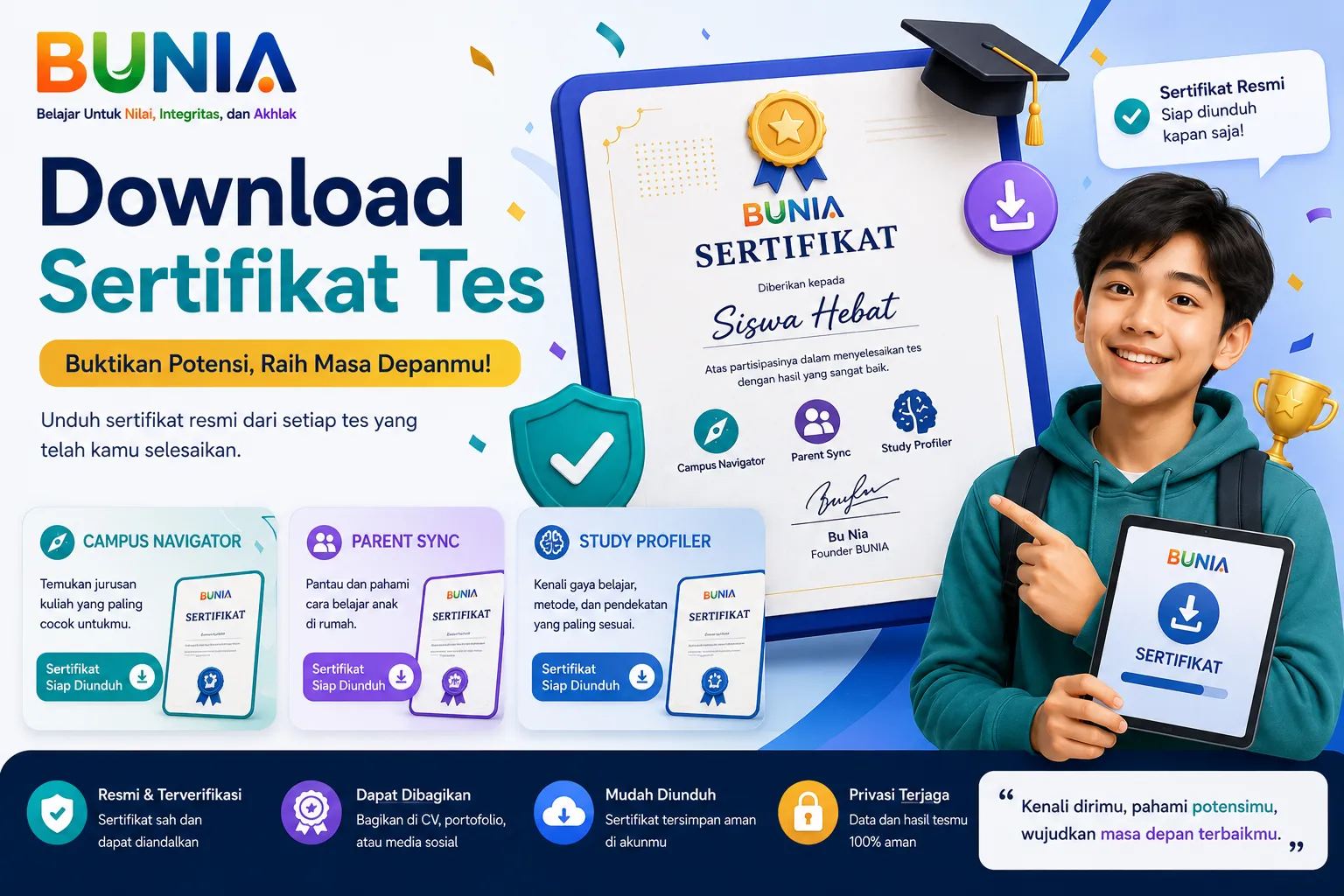 Sertifikat Resmi